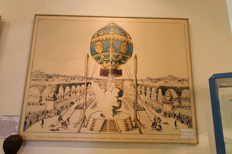 Luftfahrtmuseum