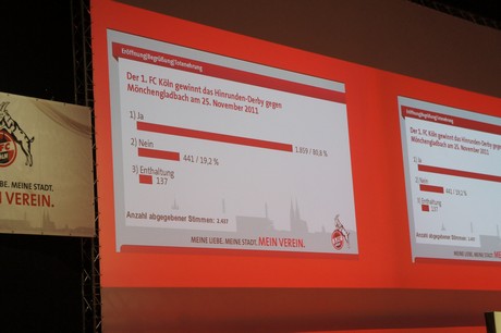jahreshauptversammlung-2011-fc-koeln