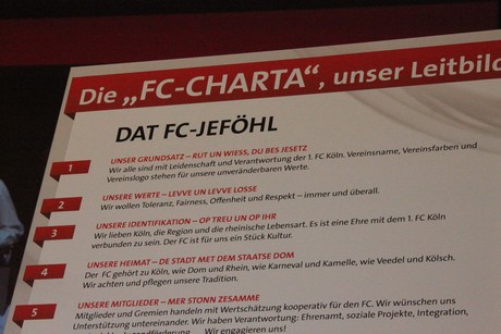 jahreshauptversammlung-2011-fc-koeln