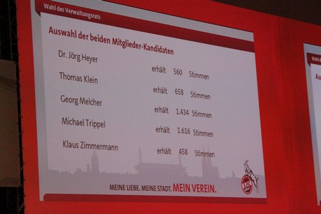 jahreshauptversammlung-2011-fc-koeln